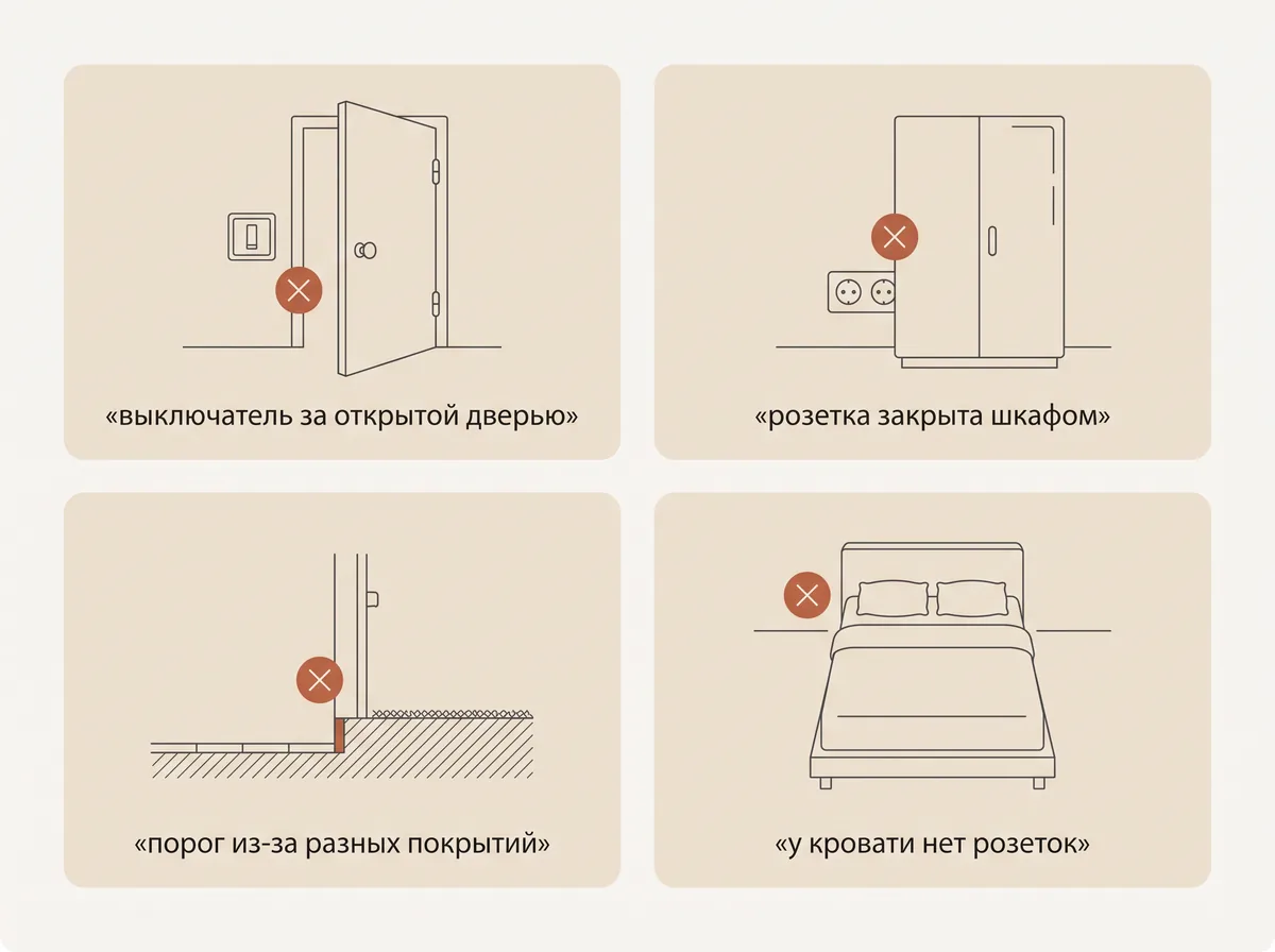 Четыре ошибки планировки: выключатель за открытой дверью, розетка закрыта шкафом, порог из-за разных покрытий, у кровати нет розеток