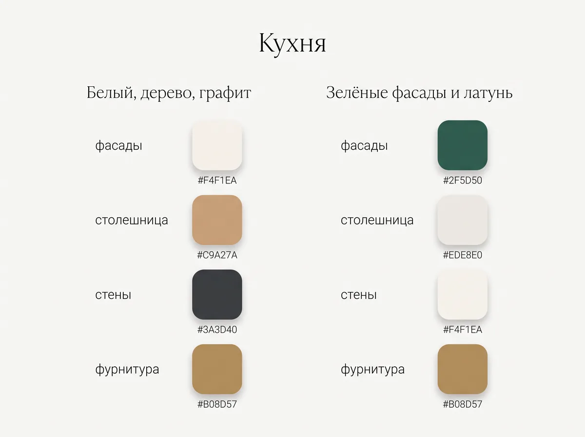 Две палитры для кухни: белый, дерево и графит; зелёные фасады и латунь