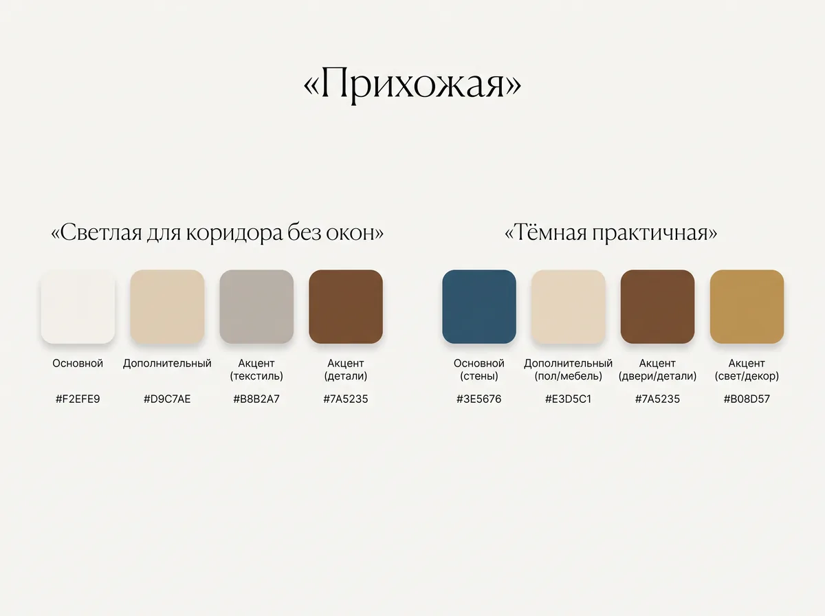 Две палитры для прихожей: светлая для коридора без окон и тёмная практичная
